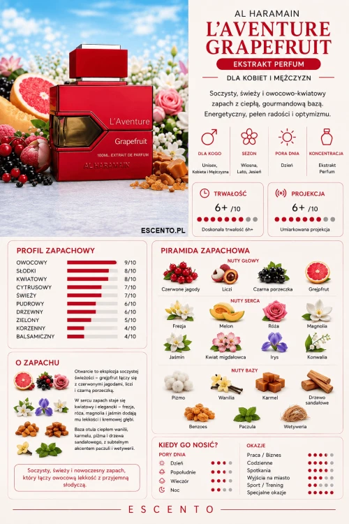 Al Haramain - L'Aventure Grapefruit Karta Produktu.png